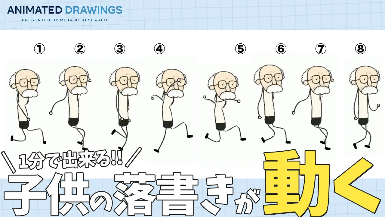手描きイラストからアニメーションを生成するAI『Animated Drawings』